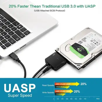 Ultra-plonas USB 3.0 prie SATA 2.5 Colių Kietasis Diskas SSD Adapterio Kabelis, Laidas, Skirtas asmeninis KOMPIUTERIS Nešiojamas Jungiamasis Kabelis u