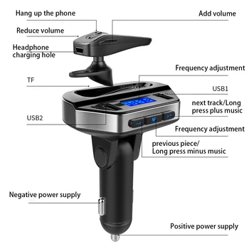 JINSERTA Bluetooth, FM Siųstuvas, In-ear Ausinės Automobilių MP3 Grotuvas, FM Moduliatorius laisvų Rankų įranga, Dual USB 3.1 Greitas Įkroviklis iPhone X