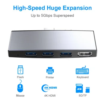USB 3.0 HUB Centru Microsoft Surface Pro Išsiplėtimo Dokas 4K HDMI Adapteris